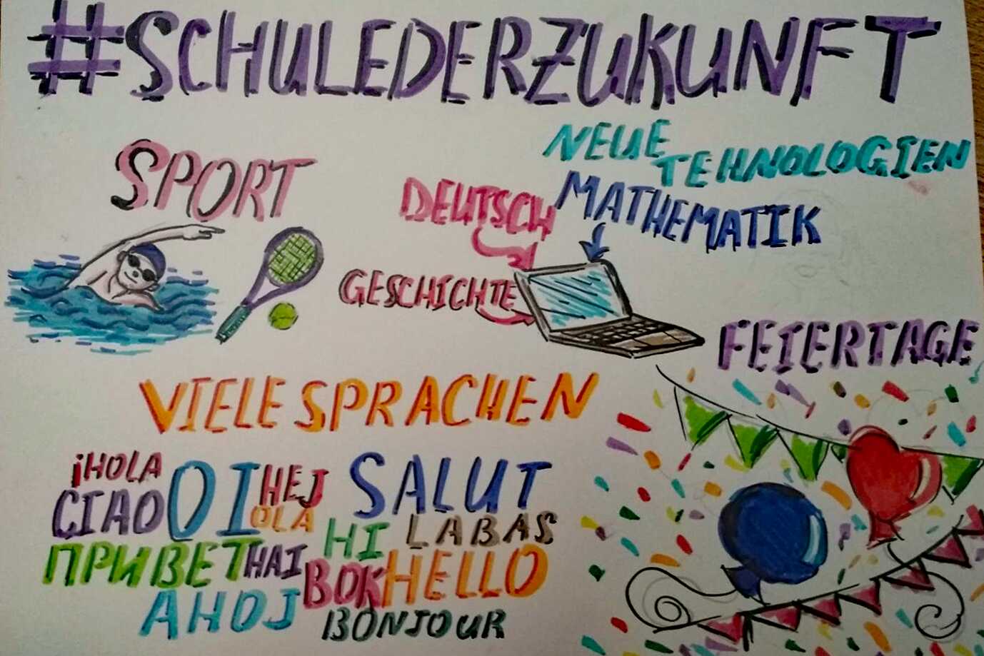 Schulen Der Zukunft - PASCH-Initiative